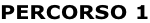 PERCORSO 1